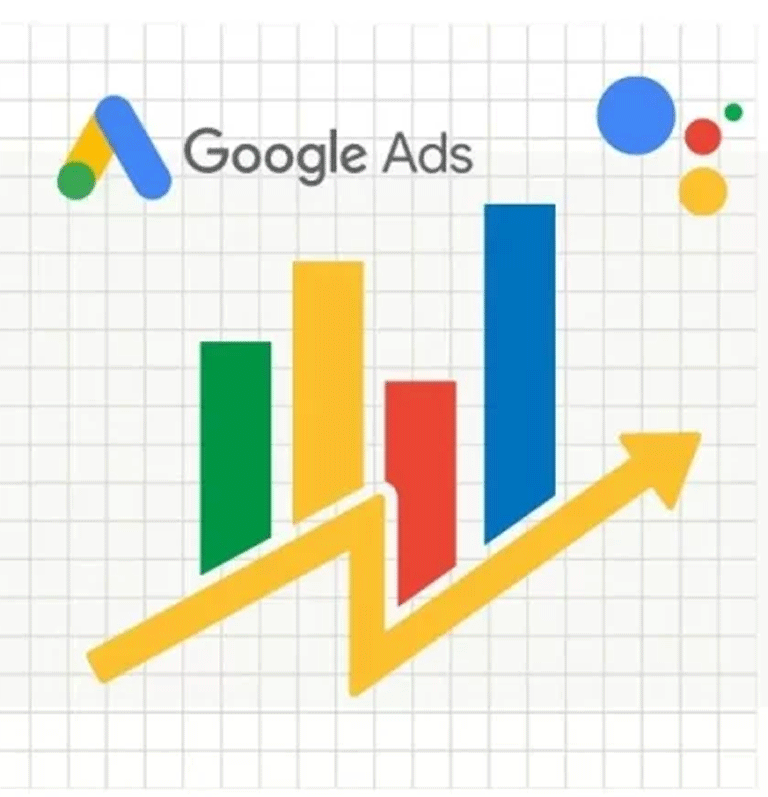 How google ads help